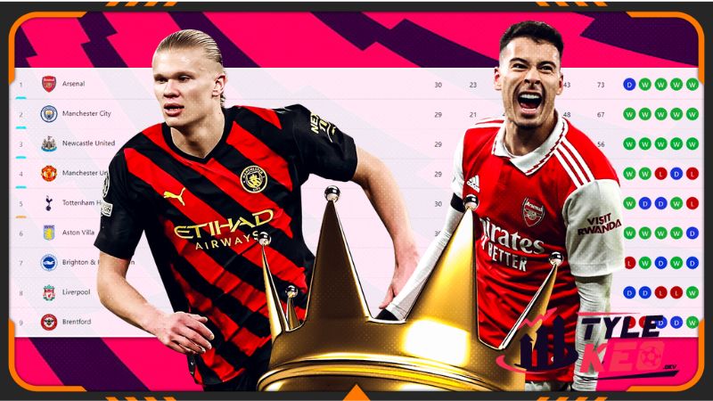 2worldcup.com cung cấp thông tin gì về lịch thi đấu bóng đá